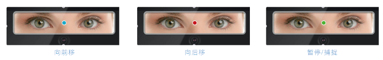 虹膜考勤