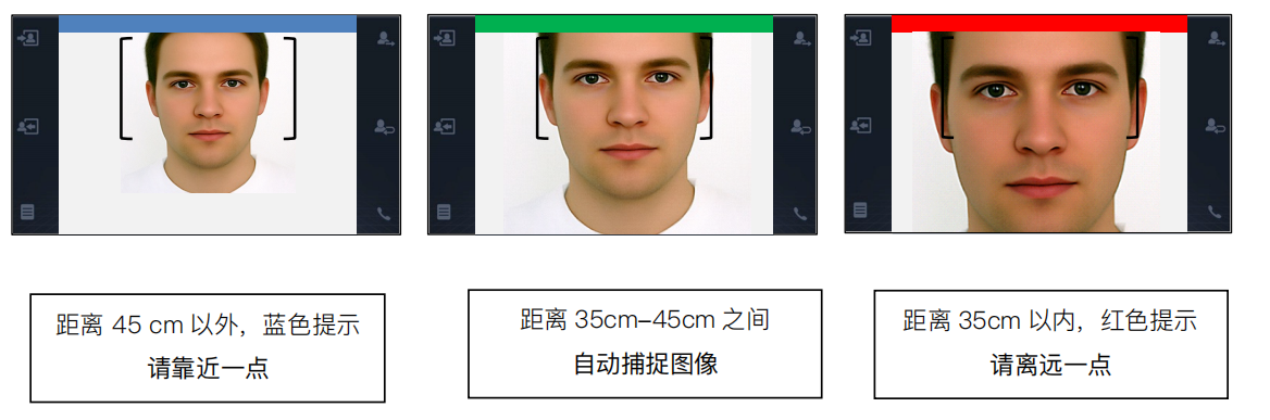 具备直观、创新的图像定位功能