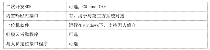 软件参数
